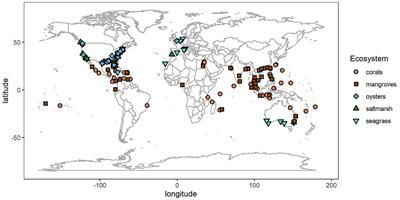 SCBMarine's tweet photo. A group of researchers reviewed all coastal &amp; marine restoration projects across the globe, and identified the priorities and motivations of marine &amp; coastal restoration research. Check out their findings: https://t.co/X4o2I44dbn

#Restoration #MarineEcosystmes #Coastalecosystems https://t.co/MgRAIeZ9Al