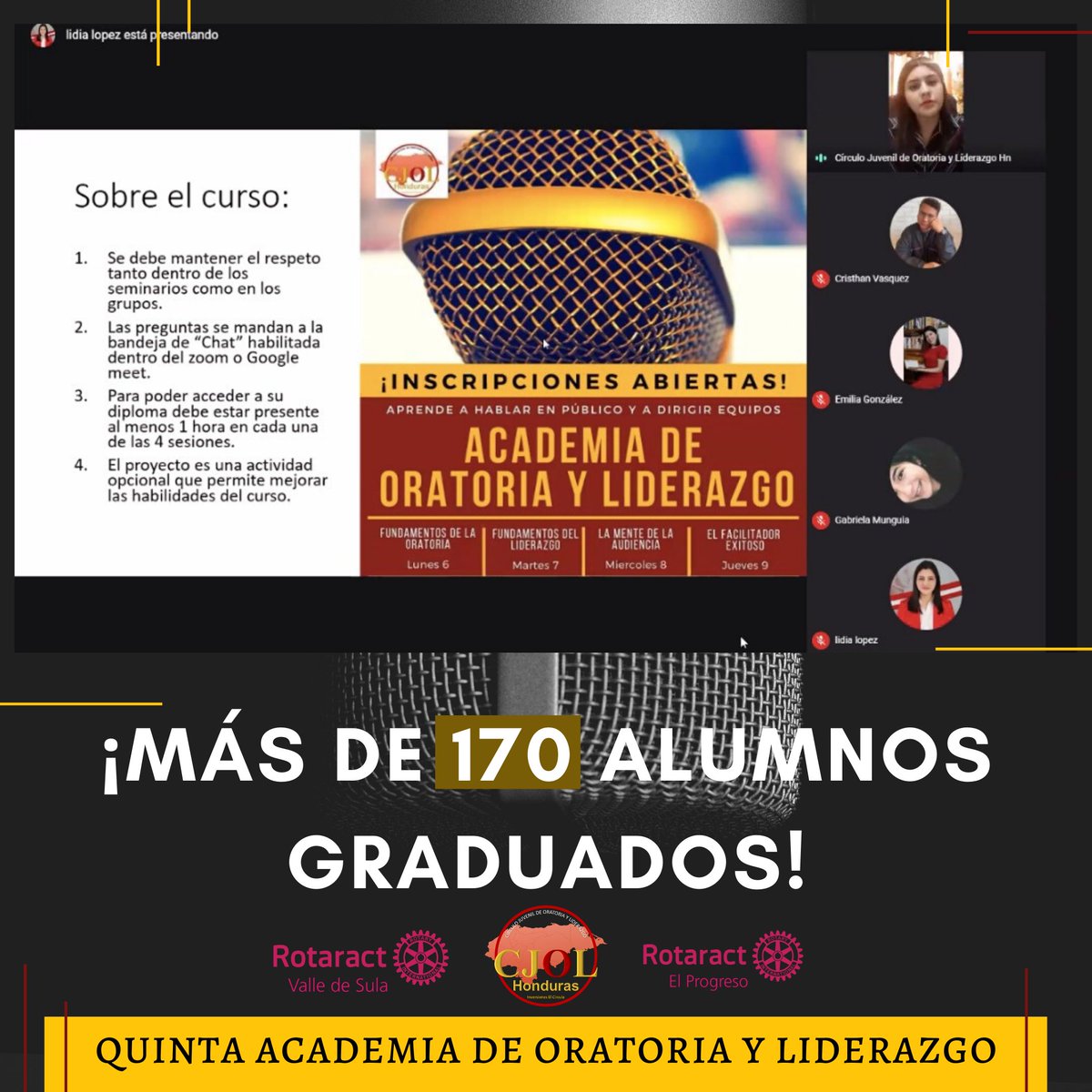 cjolhn's tweet photo. ¡GRACIAS A TODOS!💯 ¡Más de 170 alumnos graduados en nuestra quinta ACADEMIA DE ORATORIA Y LIDERAZGO!

Gracias a todos los miembros voluntarios del equipo que hicieron esto posible, igual a nuestros patrocinadores de los Clubes Rotaract.

¡Fue un ÉXITO! https://t.co/jIWOqyJAs0
