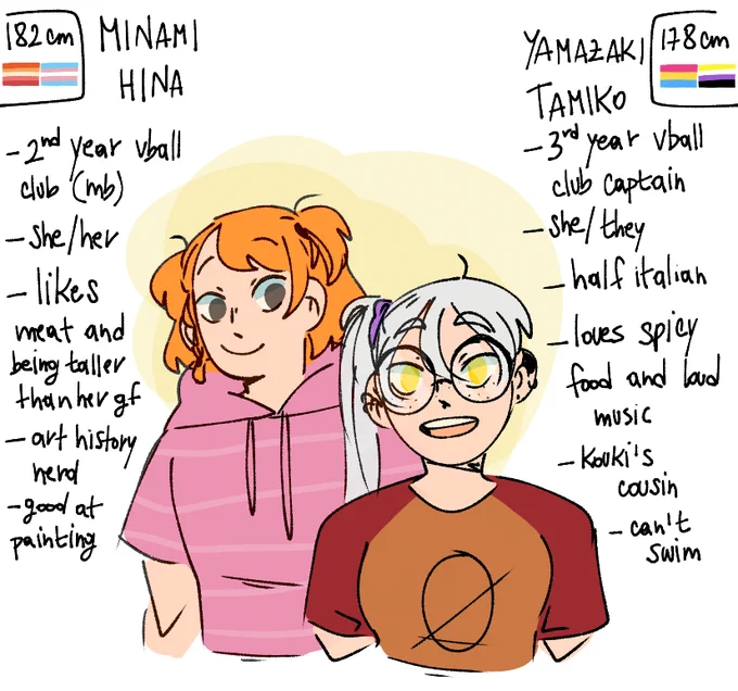 *chanting* girlfriends girlfriends girlfriends!!!! ?
f for all the infos that didn't make it in the drawing
#ocs 