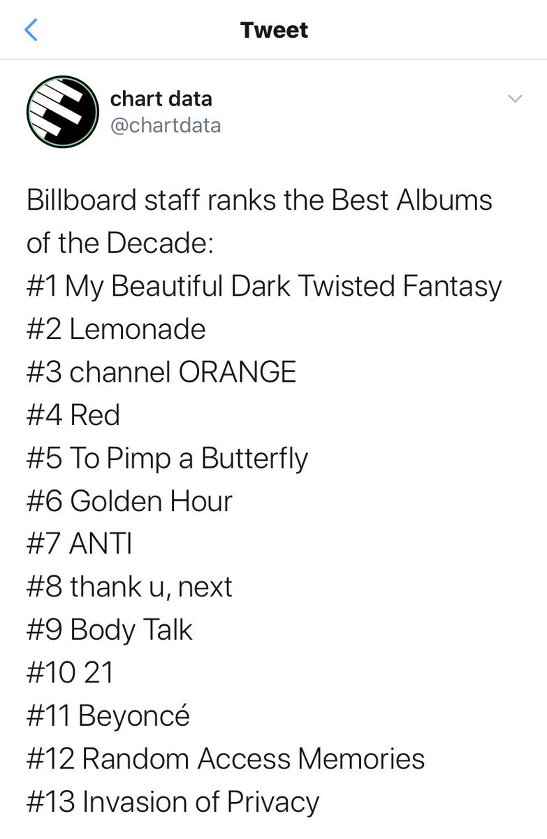 In recent years, the album’s acclaim stuck around, making it one of the most universally loved and acclaimed albums of our generation