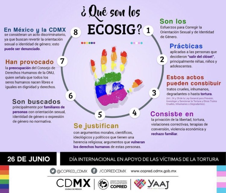 Adiós, adiós a las #ECOSIG
#Nadaquecurar 🏳️‍🌈

Para  siempre adiós a las #TerapiasdeConversión en la #CDMX 

Felicidades <a href="/Congreso_CdMex/">Congreso de la Ciudad de México</a> por aprobar en comisiones unidas, las reformas al código penal para sancionar las Terapias de Conversión.