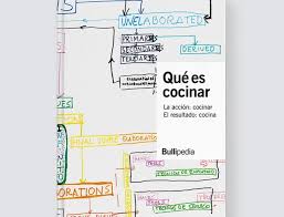 RadioUniverso's tweet photo. 🎙️En #VueltaenU @placereschile nos habla de uno de los mejores chef del mundo, @ferranadria: "Si ustedes se meten al tuiter de Ferran Adriá pueden descargar su libro gratis. Yo aprovecharía descargar este libro 'Qué es cocinar'. Te enseña a pensar de otra forma la gastronomía'". https://t.co/G5RhJCLiAc