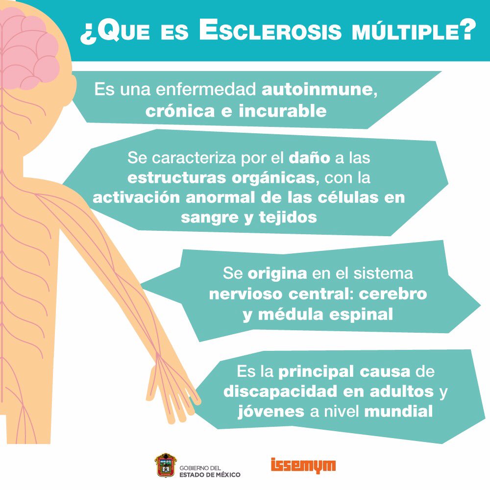 amelygn1's tweet photo. La falta de medicación puede ocasionar recaídas que incapaciten a la persona con Esclerosis Múltiple. ¡Esto no es un juego!
#laemnohacepausa https://t.co/Vp2yvgWTDi