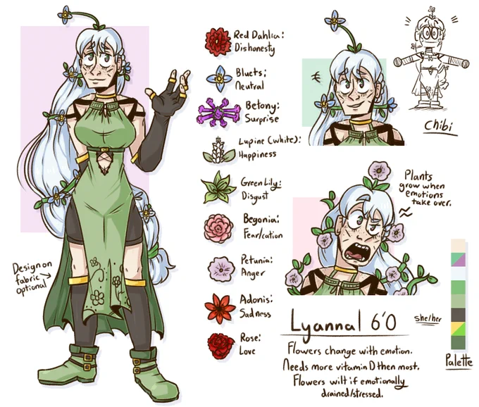 Some OC ref sheets.

#originalcharacter #ocs 