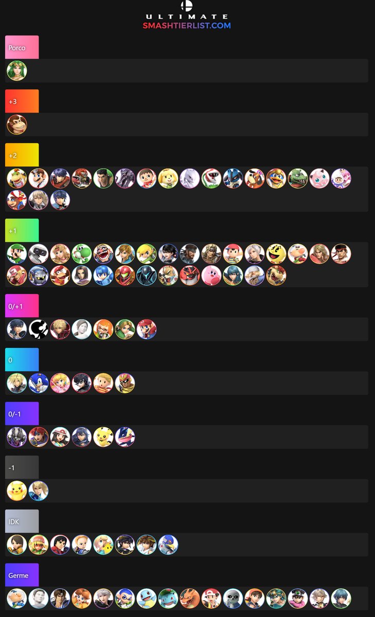Chagspc's tweet photo. Palu mu chart (IMO) https://t.co/rZmpjbZ5cn