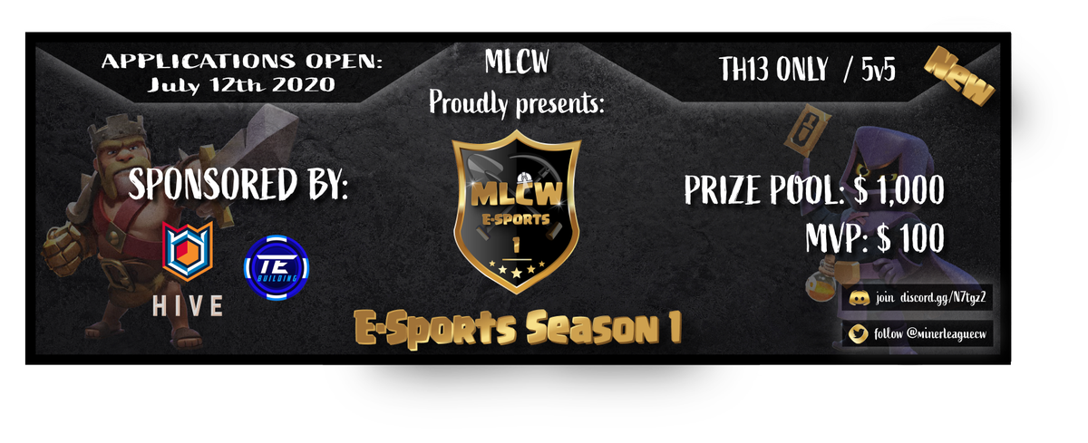MinerLeagueCW's tweet photo. MLCW is pleased to announce Season 1 of MLCW E-Sports sponsored by HIVE and Top End Base Building! The prize pool for this Season 1 is $1,000 to the winning clan and $100 to the Grand Finals MVP! Applications open July 12th and close July 26th 11:59pm EDT. https://t.co/LJTPlkfvdj