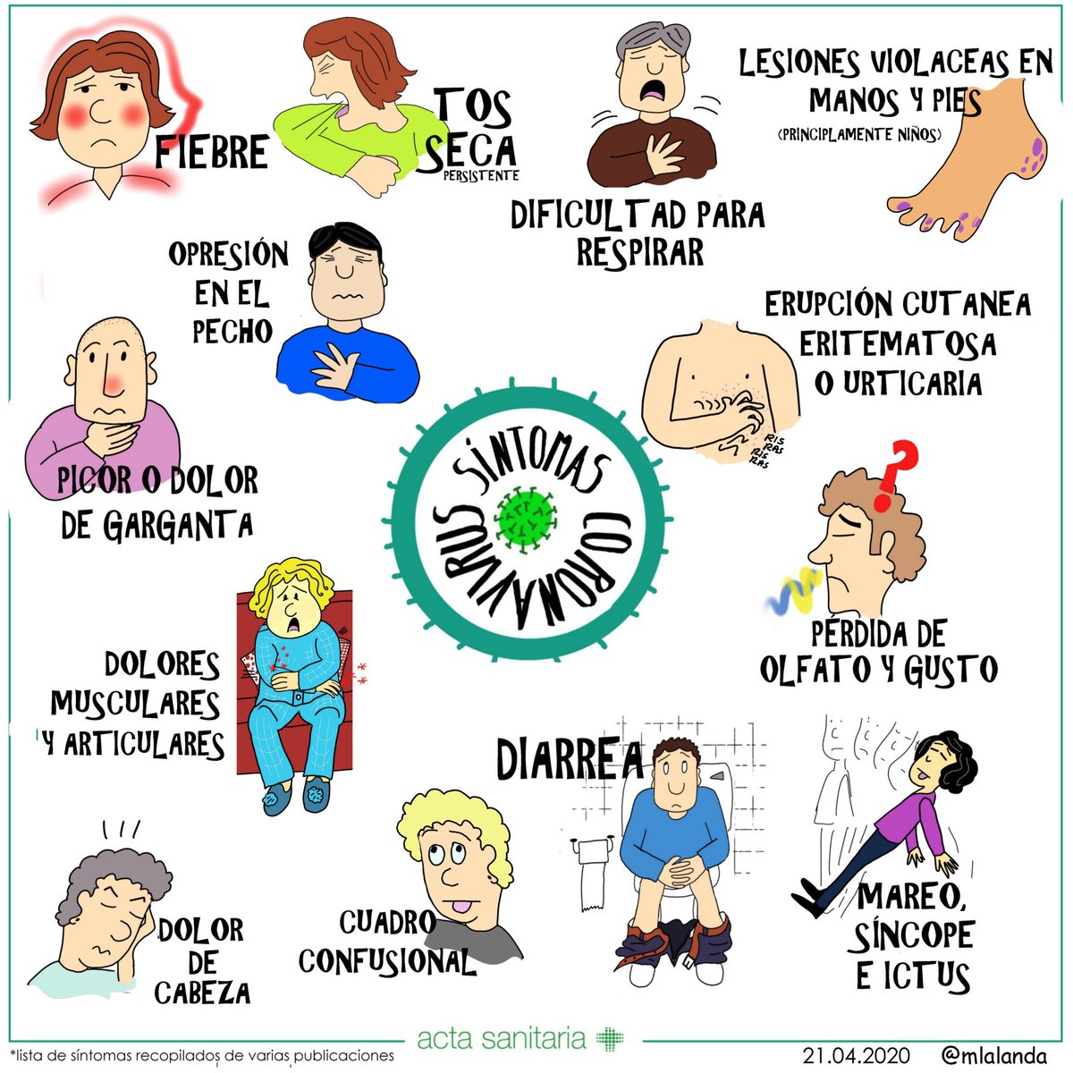 ComisionFuerte's tweet photo. Así, para recordarlo de forma rápida y amena!! By @mlalanda https://t.co/KSYp6V2kxr