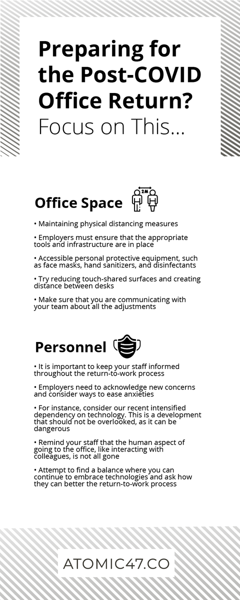 Here are a few steps you can take to prepare for this #postCOVID19 “new normal” work environment and ensure a successful return to the workplace. 

Would you add anything else to the list? Let us know! #postpandemic #safeworkspace #kelownabusiness