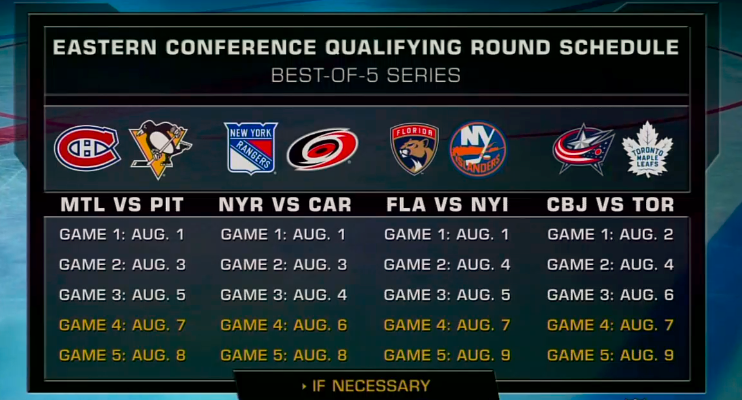 NHLMedia's tweet photo. We've got your August plans right here: https://t.co/Zltp9yUBHh