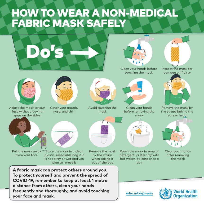 #MaskUpMelbourne — here’s an infographic from  @WHO on how to safely use a fabric mask. Critical you apply and remove it correctly.  #COVID19Vic  #CovidVic
