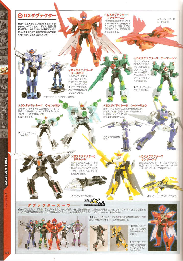 限定価格セール限定価格セールDXダグテクター7 サンダーライ 模型