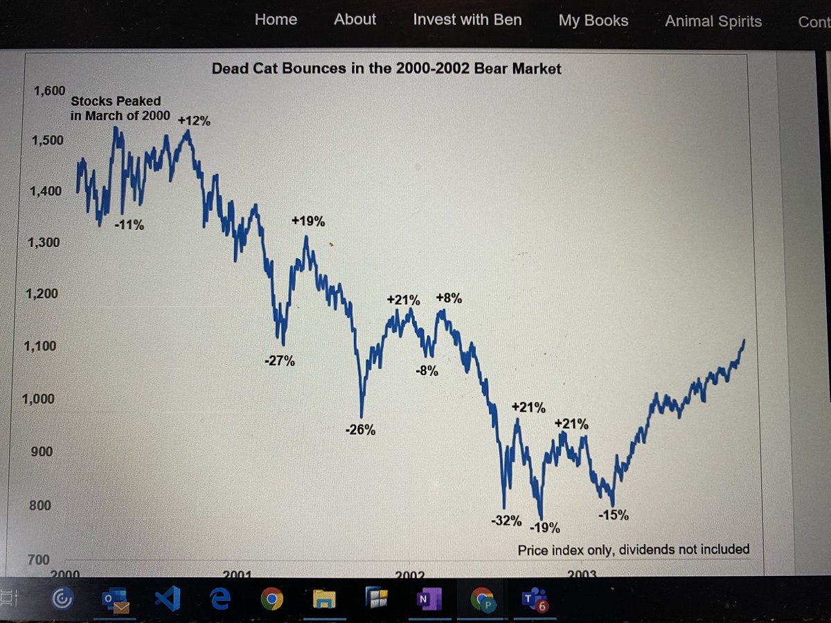PEIZHANG19's tweet image. #weekendfinance
 
I am on PTO today. I consolidated the latest quarterly reports of Nike and all our competitors.
 
The reason why Nike missed Wall Street expectations was probably that we were the first company in the industry who reported 2.5 months of pandemic hit.