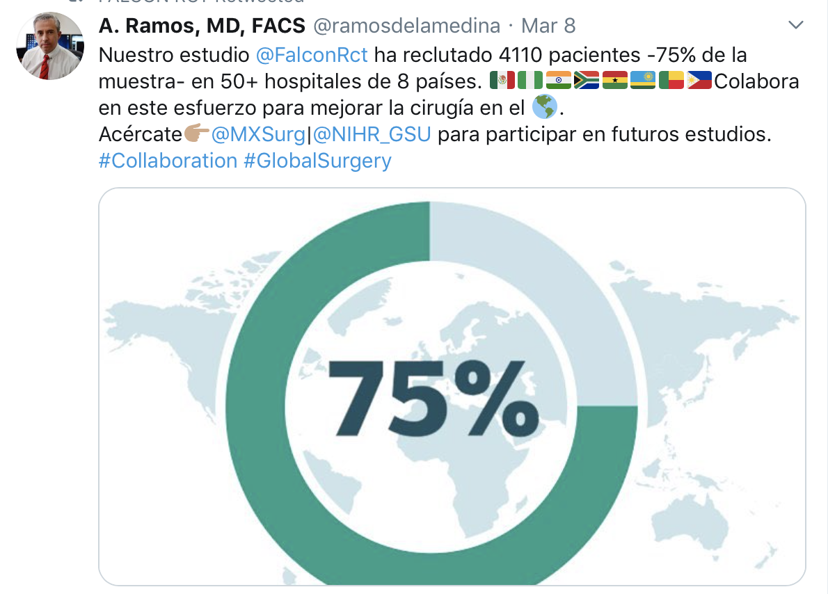 aneelbhangu's tweet photo. Finally, the @FalconRct is recruiting 5480 patients across clean-contam + contaminated abdominal surgery, from the @NIHR_GSU trial Hubs. It is CLOSE TO FINISHING (end of year). We will report as quickly as possible. Hub leads have DELIVERED. #globalsurgery https://t.co/KoeMIaP1Hx