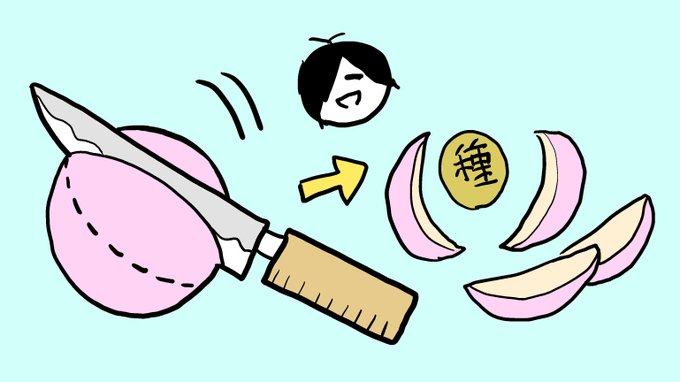 三上骨丸さん の人気ツイート 3 Whotwi グラフィカルtwitter分析 三上骨丸さん の人気ツイート 3 Whotwi グラフィカルtwitter分析
