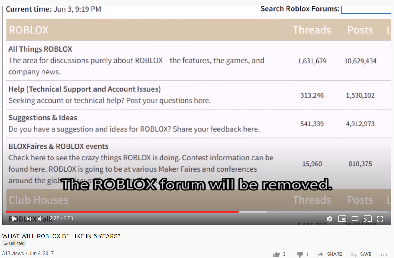 Lord Cowcow On Twitter A Few Years Ago I Made A Video Predicting What Roblox Would Look Like In 5 Years Got Some Things Right - lord cowcow on twitter a few years lord cowcow on twitter roblox showed them to me early d Lord Cowcow On Twitter A Few Years Ago I Made A Video Predicting What Roblox Would Look Like In 5 Years Got Some Things Right - lord cowcow on twitter roblox showed them to me early d