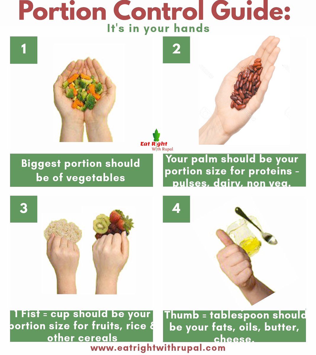 eatrightwithrup's tweet photo. Let's make measuring food an easy task. Confused, how much to eat? Use your hand portion control guide. https://t.co/jL5GJRAYq5