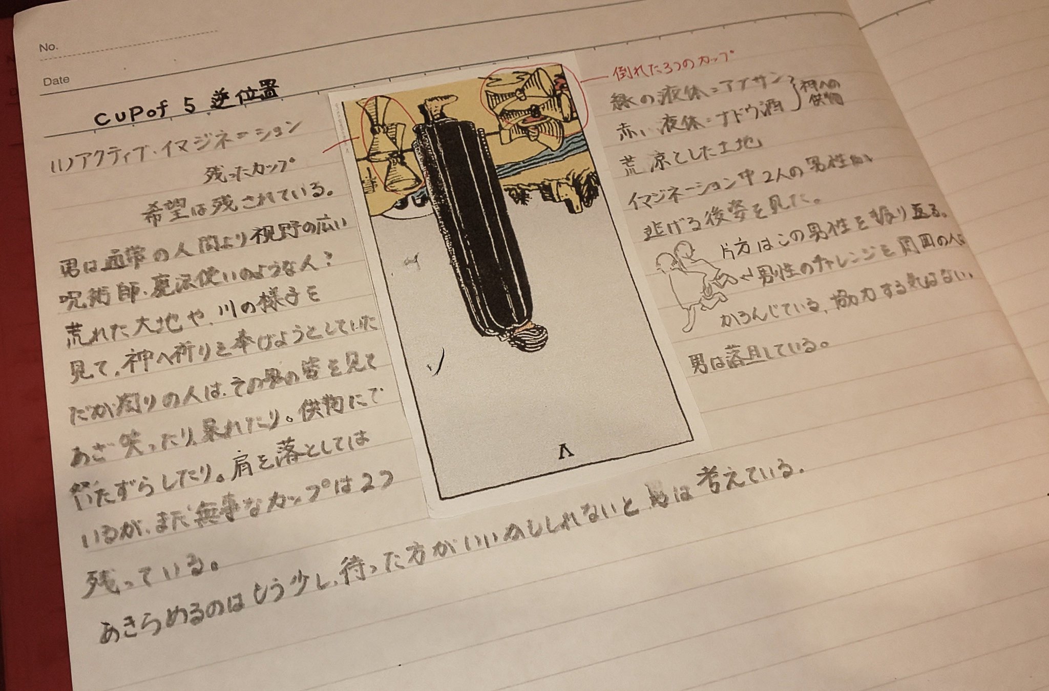 タロットジャーナル(書き込んで作る学習用ノート)タロット解説 J-120- タロットジャーナル(書き込んで作る学習用ノート)タロット解説 J-120-