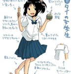 タイの女学生の制服がカワイイと思って検索した結果？輩の画像が出てくる!