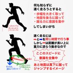 今からでも遅くない？コツを掴めば意外と簡単な速く走る方法!