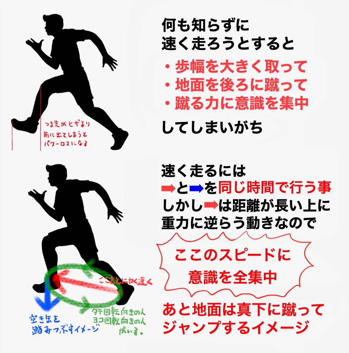 今からでも遅くない？コツを掴めば意外と簡単な速く走る方法！