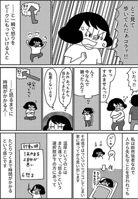 山本さほさん の最近のツイート 13 Whotwi グラフィカルtwitter分析