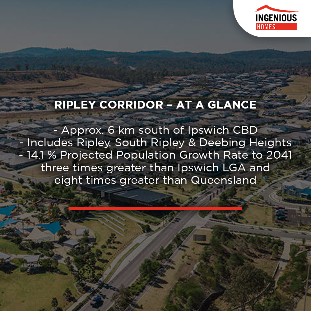 IngeniousHomes's tweet photo. Upon completion, the corridor is forecast to be Australia’s Largest Master Planned Community, with approximately 50,000 dwellings and in excess of 120,000 people. #SmartInvestmentSolutions #HomeBuilders https://t.co/ZltfINenOy