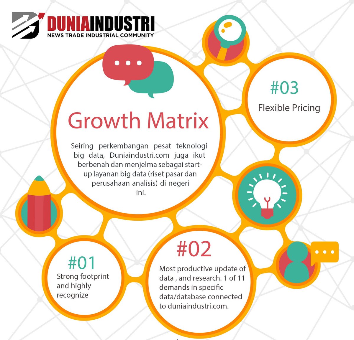 Bankdata4's tweet photo. Modern Content Provider untuk Penetrasi Digital https://t.co/C8xWzSWluf #DigitalDatabase #DigitalContent #DigitalCampaign #ContentProvider #CopywriterSpecialist #BigData #BigPromo #BigDiskon #187Database #MarketResearch #BusinessInsight https://t.co/RynZdXxsKZ