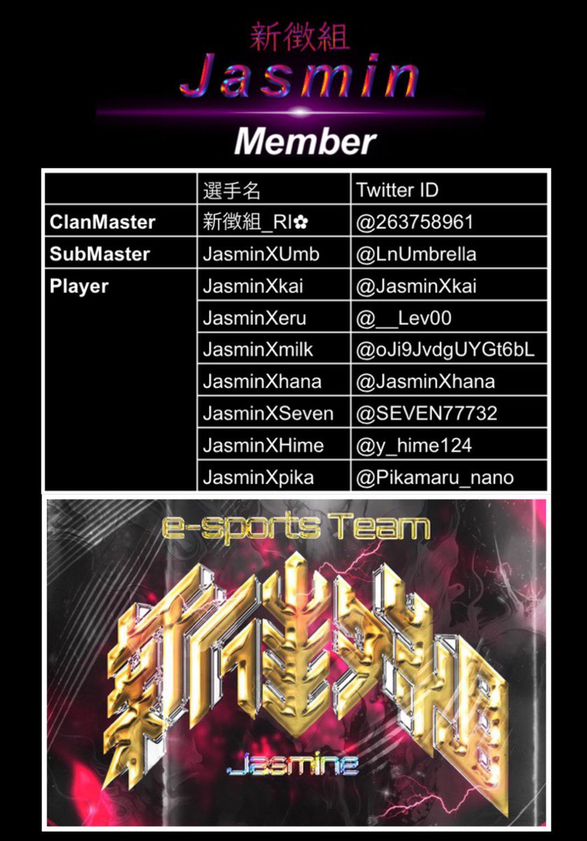 seven_93032's tweet photo. @_Enu_N_ リプ失礼します!
〝KMN SQ League〟に出場希望します☺️

チーム名  新徴組 team Jasmine
代表者     @SEVEN77732 
コピペ     SEVEN77732 

【対価あり】

いいね、拡散のご協力をよろしくお願いいたします🌷

【対価あり 7/31 23:59 〆切】 https://t.co/EwTKtlV38h