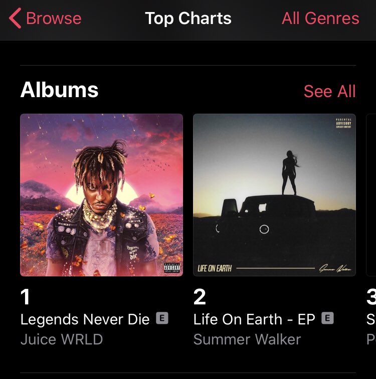 SummerWalker Updates (@SUMWALKERCHARTS) / Posts / X