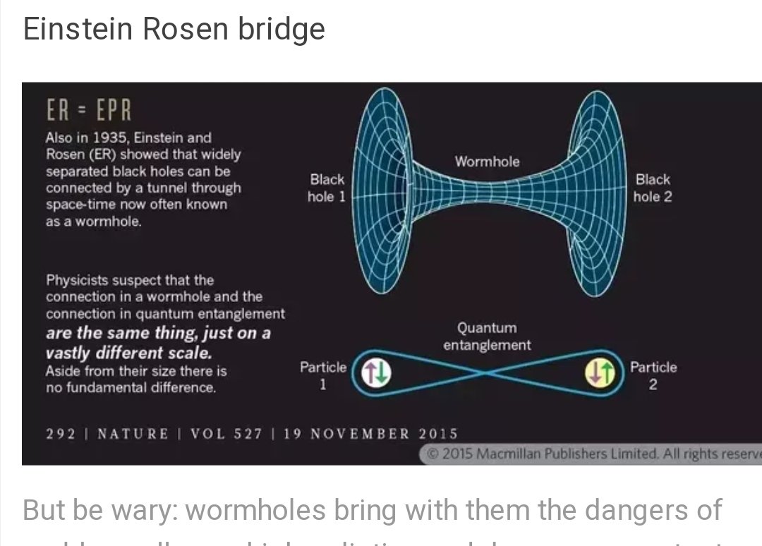 araj1307's tweet image. Don&apos;t establish the... Einstein Roshen bridge.

Just thinking of #conceptoftime

🌀🌀🌀🌀🌀🌀🌀🌀