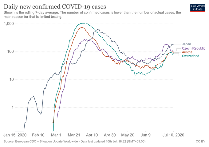 シバの殿下 Mahal Twilog
