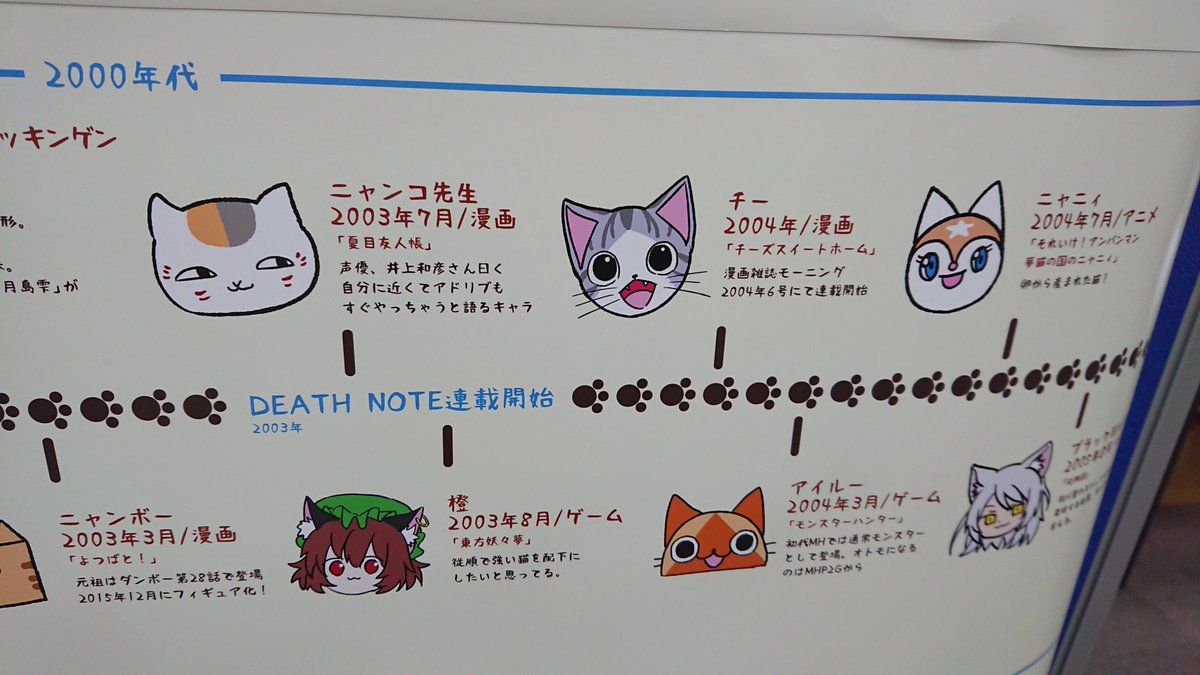 Yoppen 6 27mbfes ねこケット の会場で展示されていた 猫キャラ年表100 です 一部キャラの部分をアップしてみましたが コメントがどれもキレッキレですね 笑