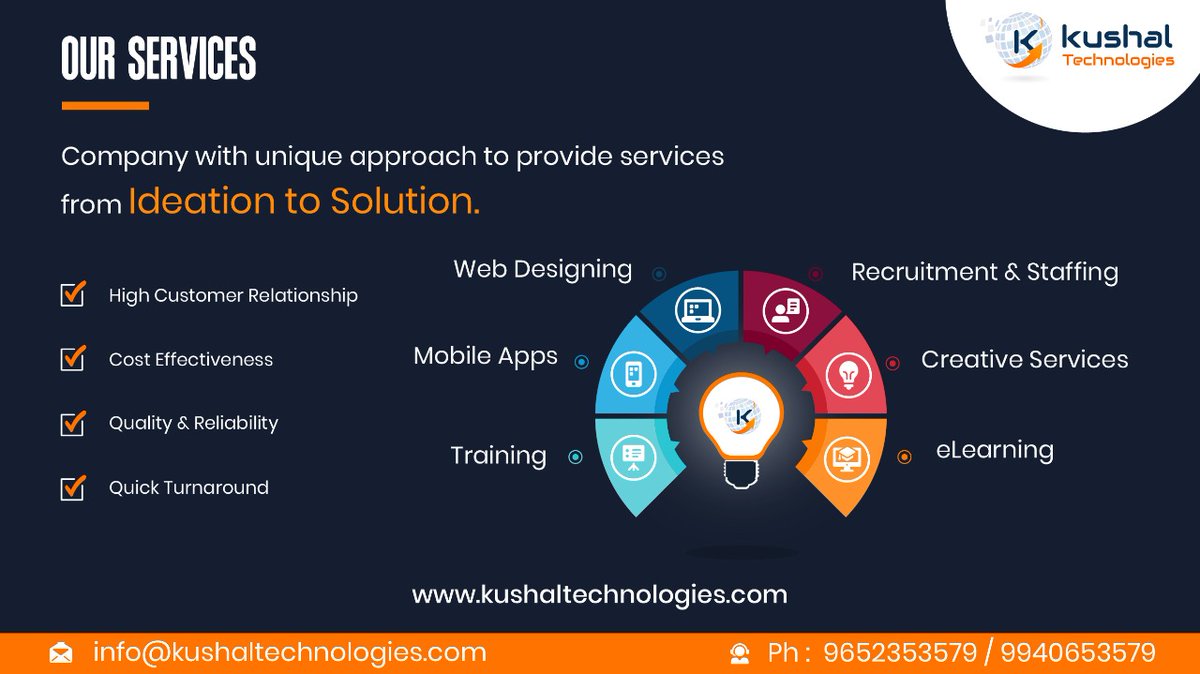 Step in for the solution that engages your users, generates results for the business, and captivates your clients...✌️

kushaltechnologies.com