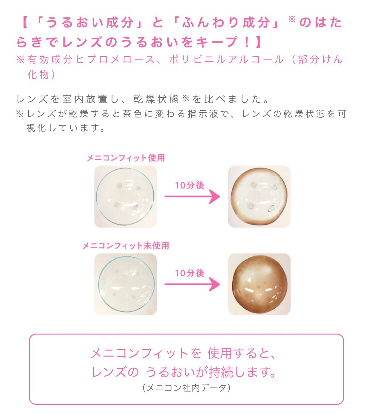 ドライアイ予防！意外と知らないコンタクト装着液「メニコンフィット」の使い方