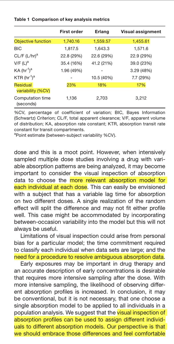 PopPK 분석 시 하나의 흡수모델을 쓰는 것을 지양하고 개인의 흡수모델을 각기 평가하여 적용하는 방식에 대한 연구. First order, Erlang, shoulder model을 각 개인에게 적용해 모델링 시 가장 좋은 적합을 보였음. 흡수의 생리학이 반영되지 않아 의문은 여전히 있음