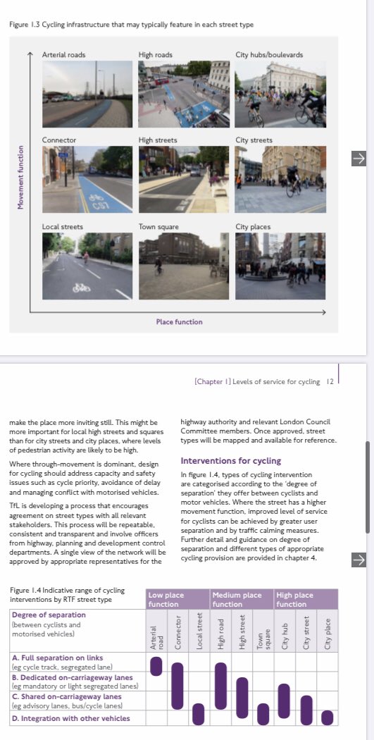 Addendum - It’s actually interesting when you look at TfL cycling design standards there’s more emphasis on defining street function and subsequent track design than you find in traditional traffic/highway engineering  http://content.tfl.gov.uk/lcds-chapter1-designrequirements.pdf cc  @RantyHighwayman