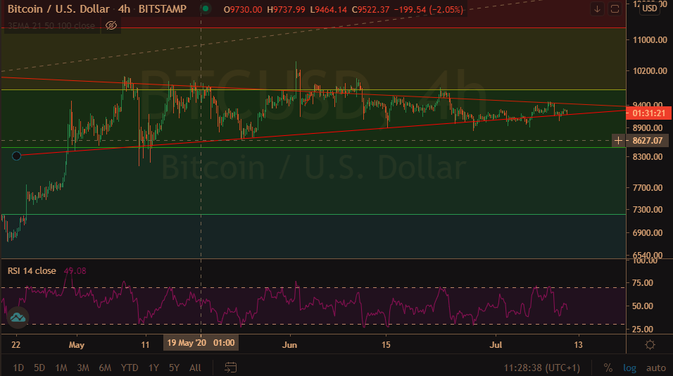 Mr. Choices tweet media