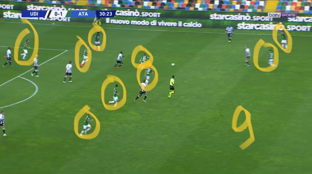 Comme par ici sur cette image NEUF joueurs sont éliminés en deux passes