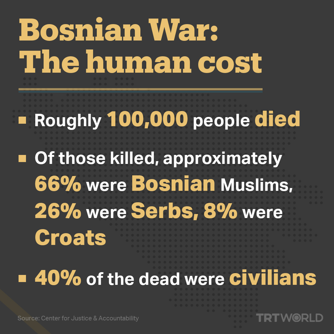 A concentration camp, ethnic cleansing, rape and displacement: the Bosnian War remains an open wound. A look at the human cost of the war:
