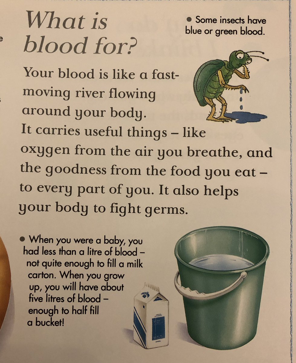 Useful stuff, blood...