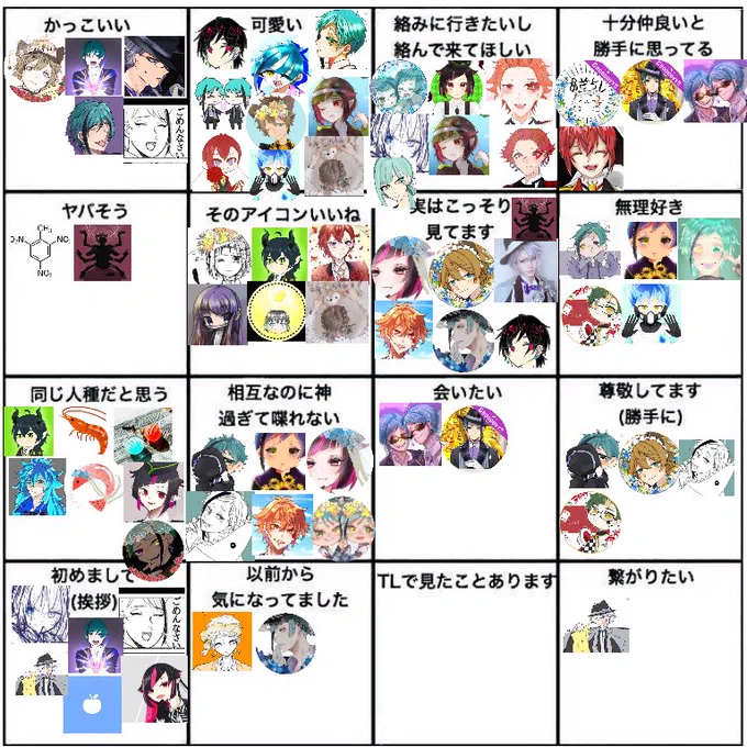 # RTした人を勝手に図に追加してみようのコーナー
こんな奴と仲良くしてくれてありがとう!!!!(クソでかボイス) 