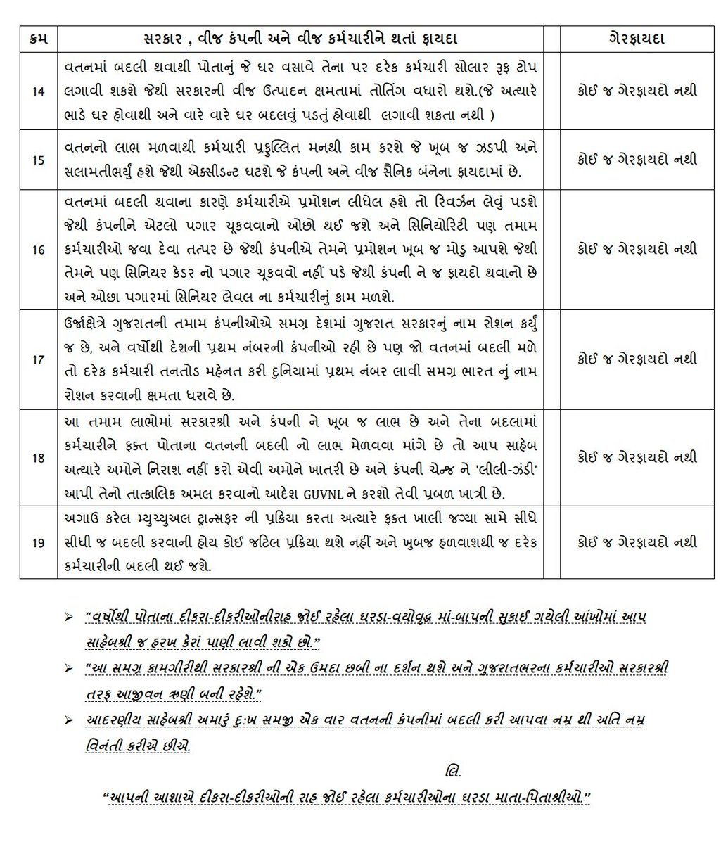 GuvnlC's tweet photo. #GUVNLCMPNCHNG 
#guvnlcompanychange 
Sir @saurabhpatelguj do something about remaining employee in otmt scheme(GUVNL).waiting our family for your action before new recruitment. @vijayrupanibjp @AmitShah @narendramodi  @isudan_gadhvi @paresh_dhanani @VtvGujarati @AcharyaDevvrat https://t.co/Ys1y3K1VJk