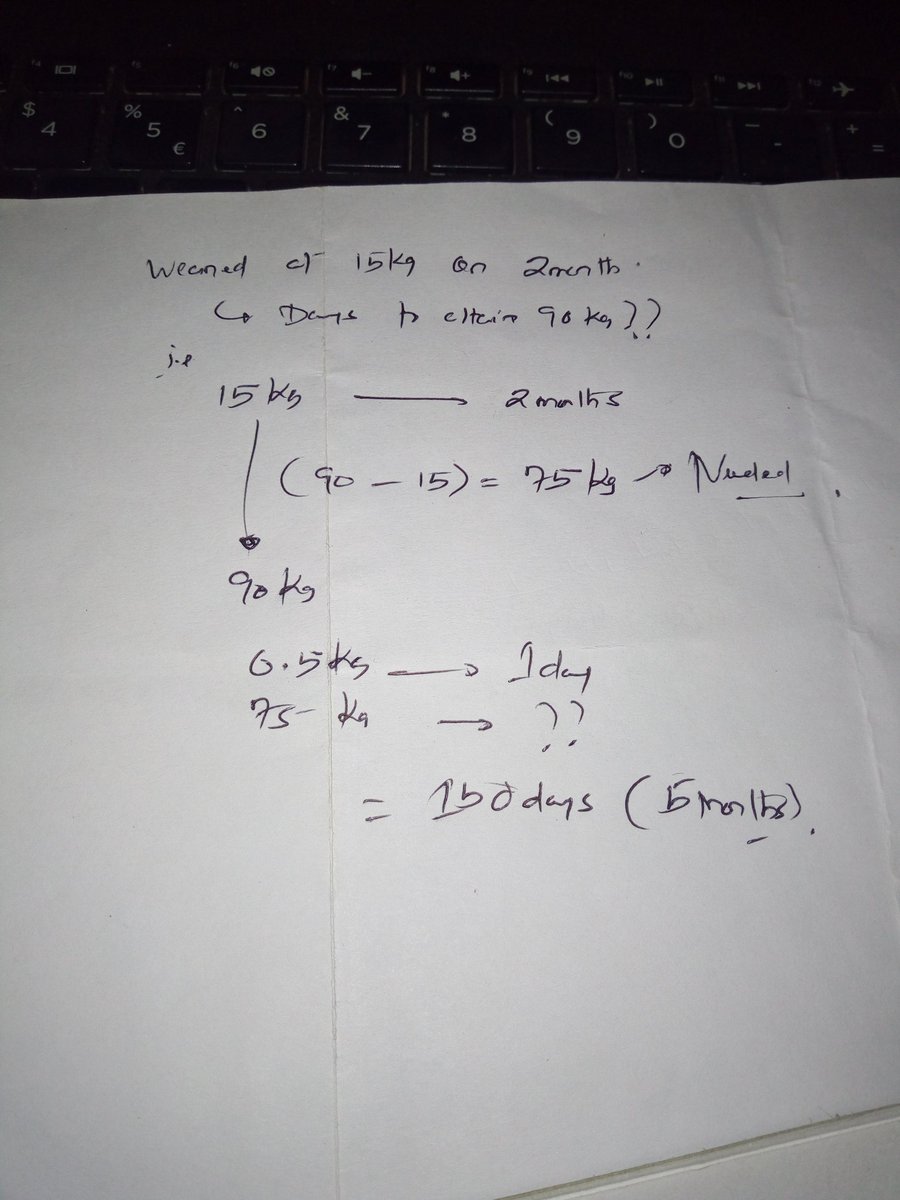 Kwa mahesabu ya kawaida ni kwamba•kwa sababu kila siku anaongezeka uzito 0.5kg na anaachishwa kunyonya akiwa na 15kg ( 2months) ili afikie uzito 90kg ambao ni uzito wa kuchinjwa itahitaji miezi 5 (150days)