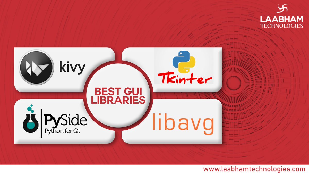 Laabham_Tech's tweet photo. Check out these #MachineLearning trends to #StayRelevant with #technology #trends that will define the next decade.

#LaabhamSpeaks #Laabham #LaabhamTechnologies #Technology #Software #Innovation #IT #techno #COVID19 #StaySafeStayHealthy #GUI #SaturdayThoughts #SaturdayMorning https://t.co/QQgndKZAdL
