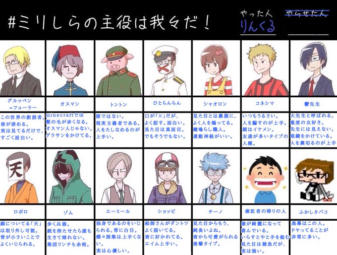 主役は我々だのtwitterイラスト検索結果 古い順 主役は我々だのtwitterイラスト検索結果 古い順