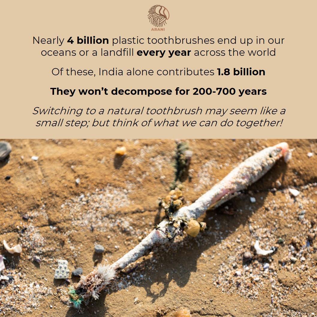 AraniEco's tweet photo. Please visit us at https://t.co/qGIZzSyJsd to make a change 😊

#AraniEco #noplastic #zeroplastic #savetheplanet #sustainability #sustainableliving #hateplastic #ecofriendly #plasticfree #plasticpollution #plasticfreeliving #ecofriendlyliving #ecoconscious #pollutionfree https://t.co/tBcC2sjW6O