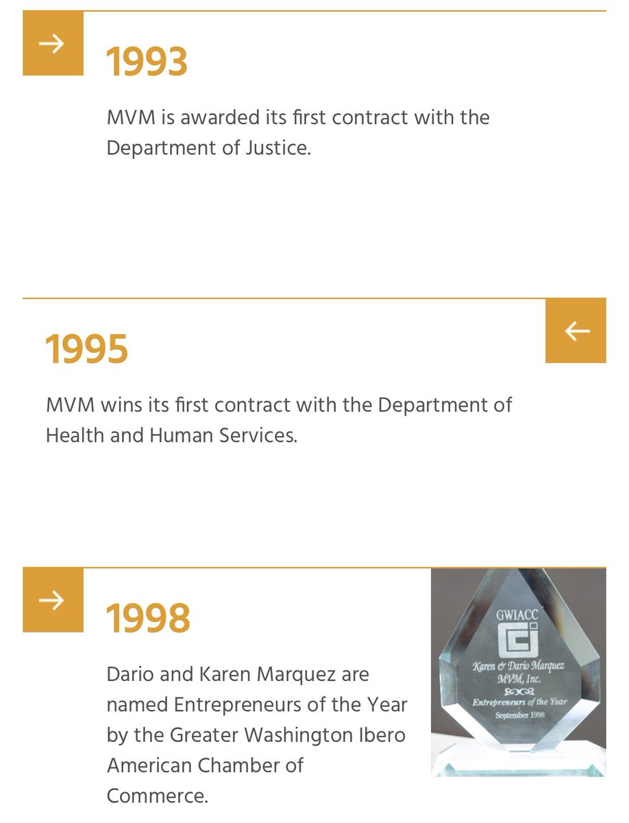  https://www.mvminc.com/about-us/our-history/