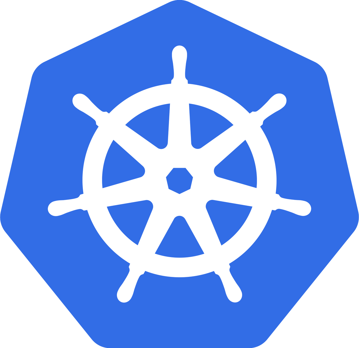 Designing Data Workflows Using Argo | by Munish Goyal | Jul, 2020 | Medium - kubernetes.world/story/designin…