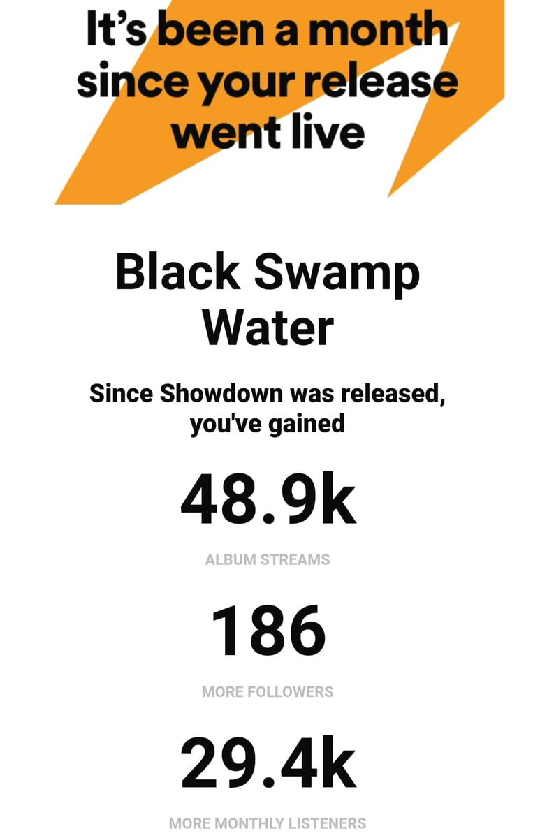 Showdown has been out for a month #bsw #blackswampwater #Spotify #showdown #NewMusic #NewSingle #HardRock #heavymetal