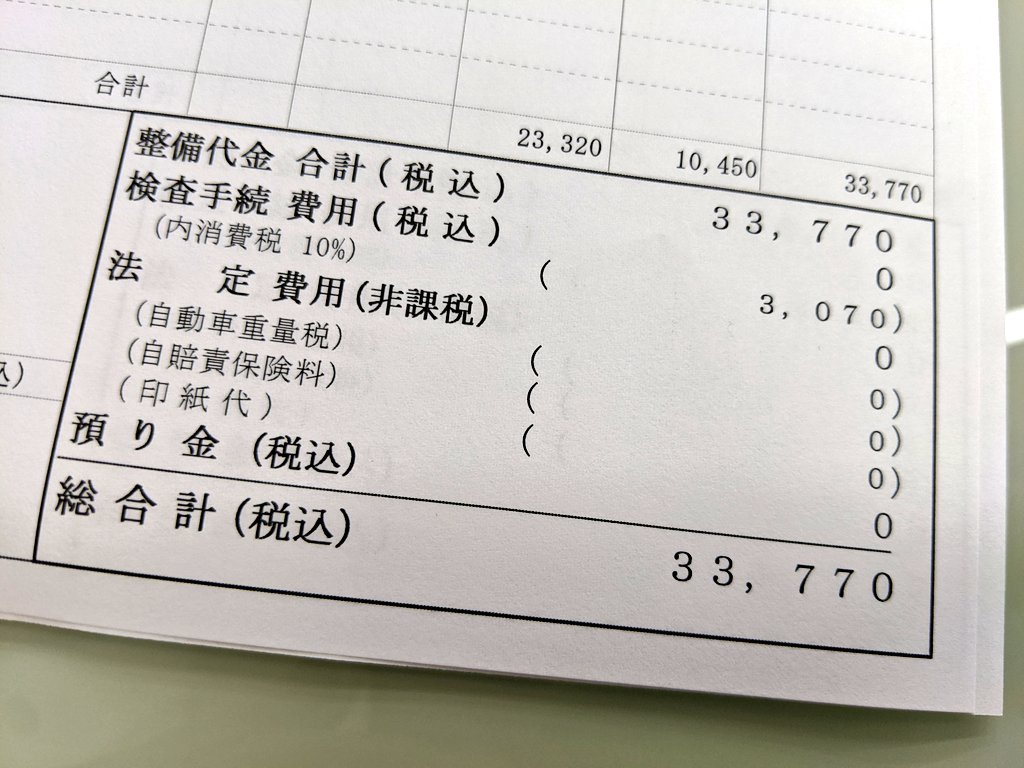 じぶたん 昨夜 車で赤羽へ向かってる途中 水温計が高温になってることを示す警告ランプが点滅 点灯して オーバーヒートしそうになった 今日 ディーラーで診てもらったら ラジエーターのファンモーターが回ってなかった 今 修理待ちなう 痛い出費